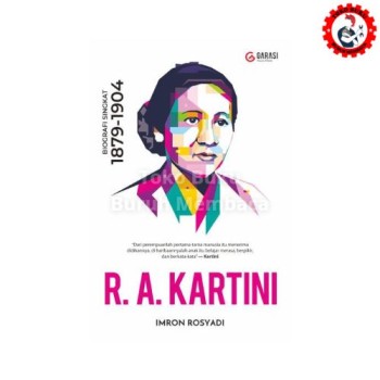 Biografi R.A Kartini: Biografi Singkat 1879-1904