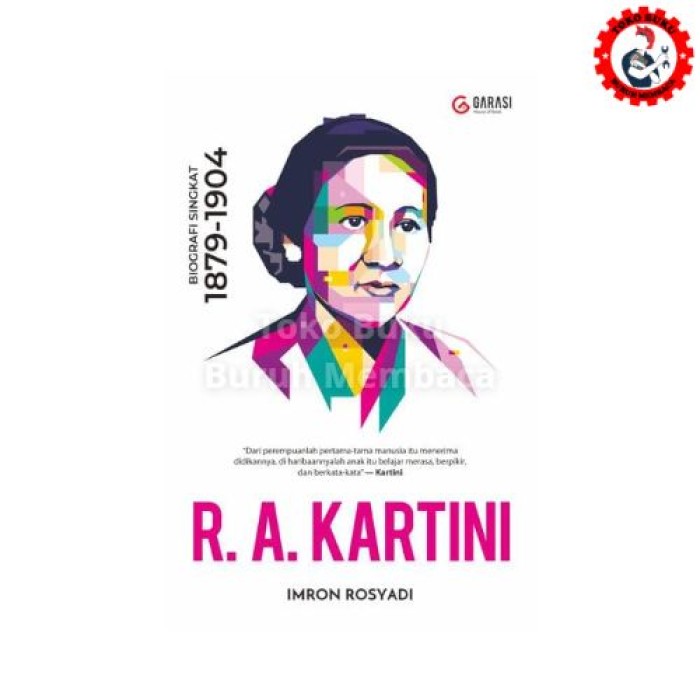 Biografi R.A Kartini: Biografi Singkat 1879-1904