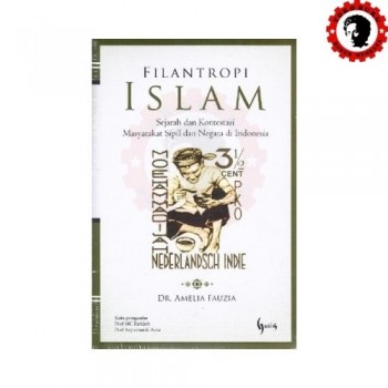 Filantropi Islam